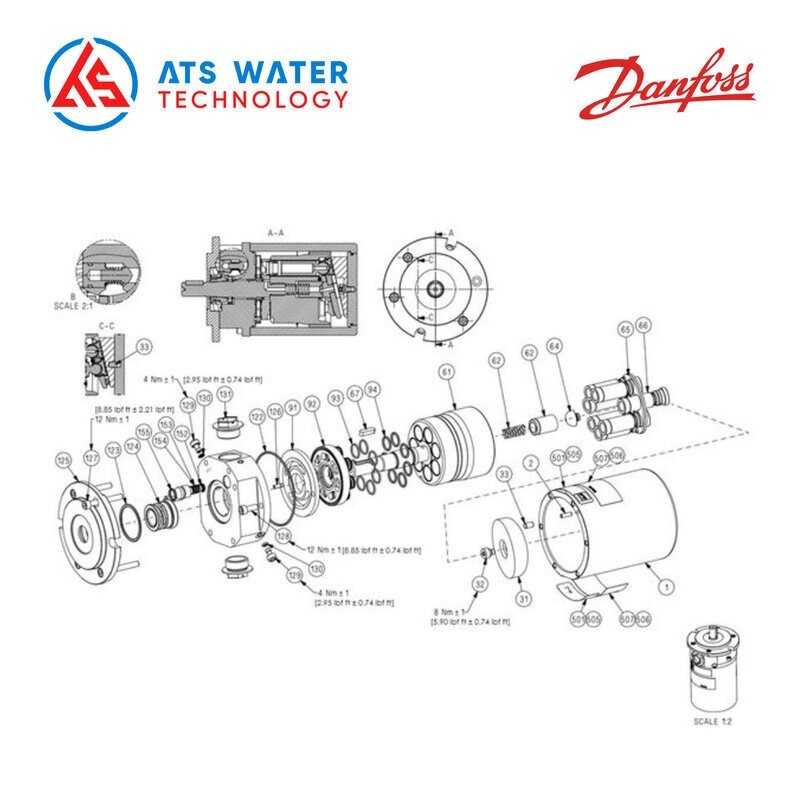 Phụ kiện thay thế cho bơm piston cao áp APP 3.0 -3.5