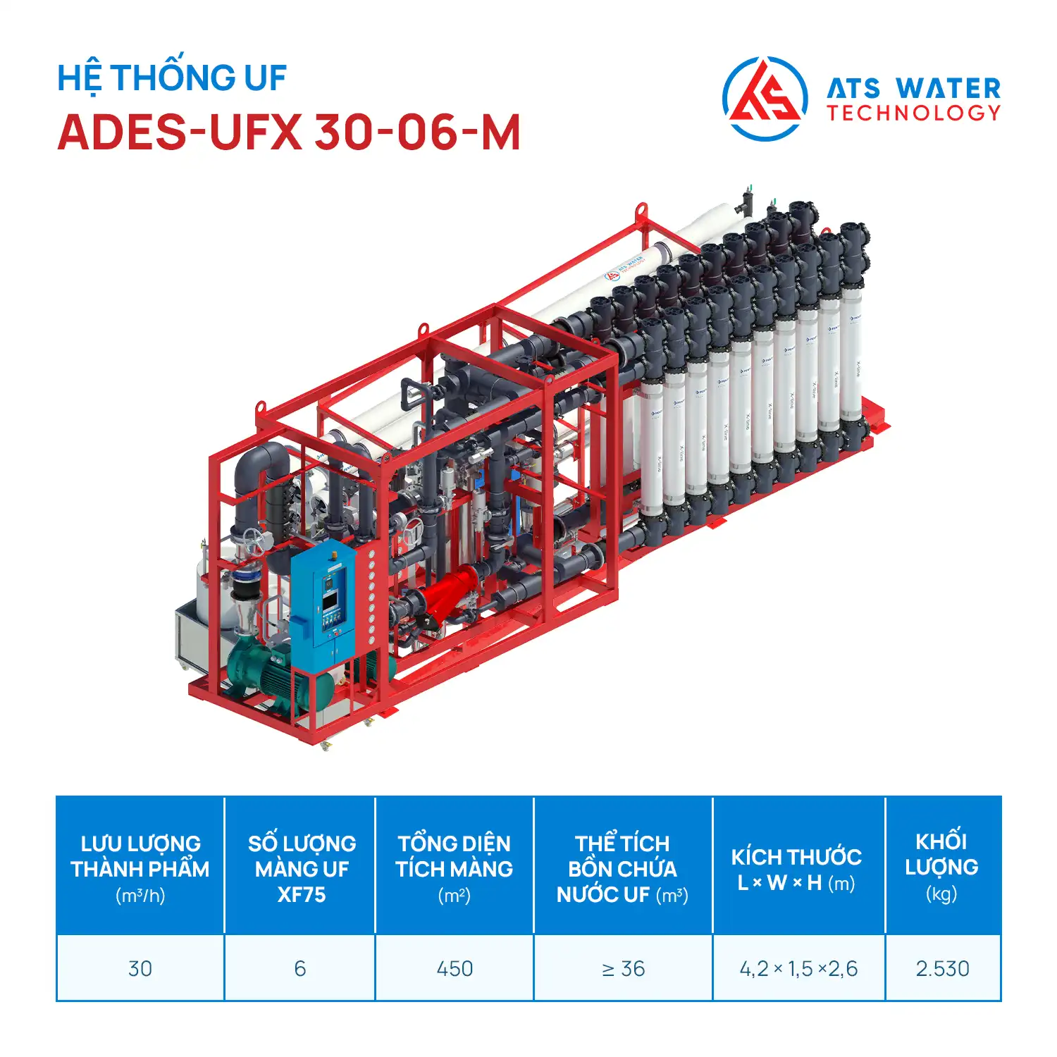 hệ thống UF 30m3/h