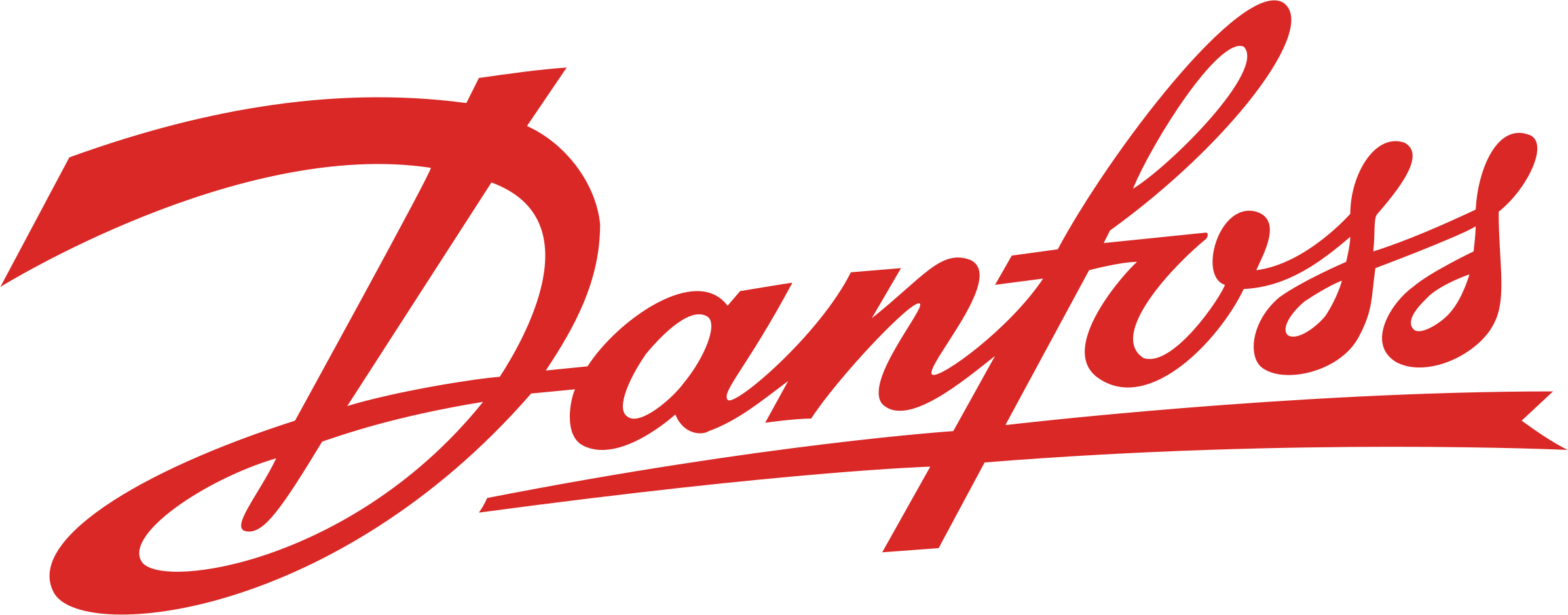 Danfoss