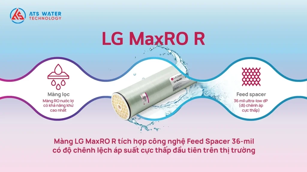 Những đặc điểm nổi bật của màng lọc RO LG MaxRO R